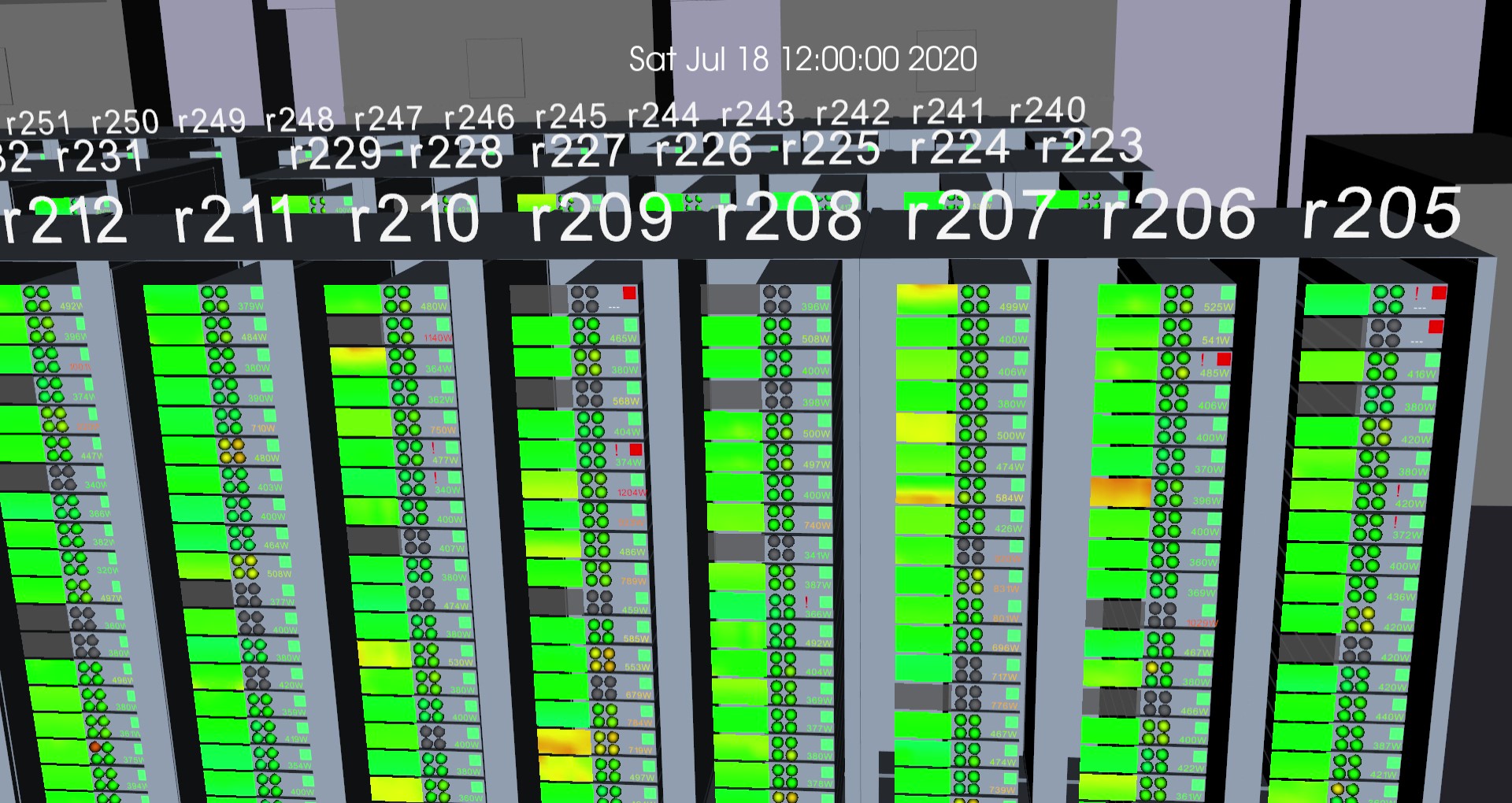 Anomaly detection and virtual reality visualisation in supercomputers Image